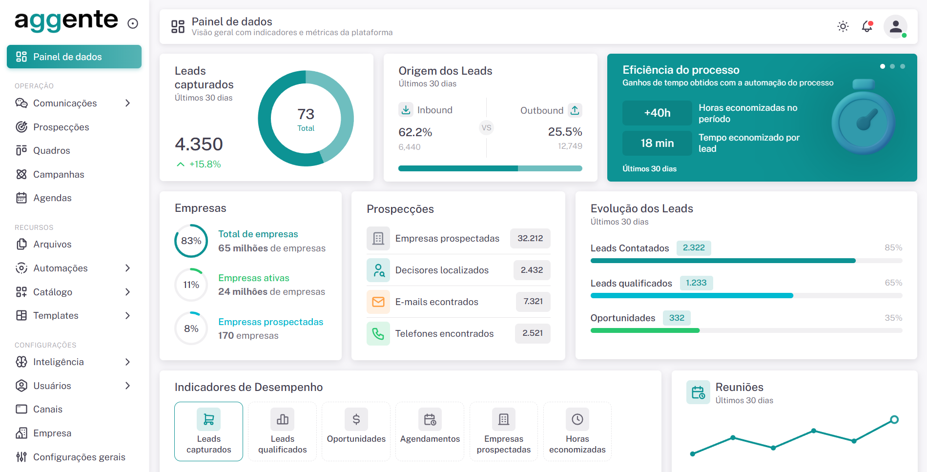 dashboard-image